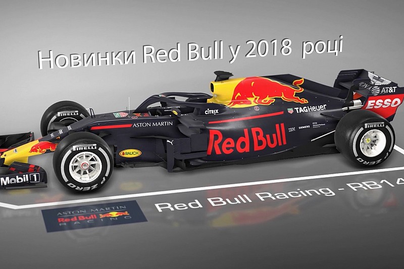 Відео: важливі новинки Red Bull у 2018 році