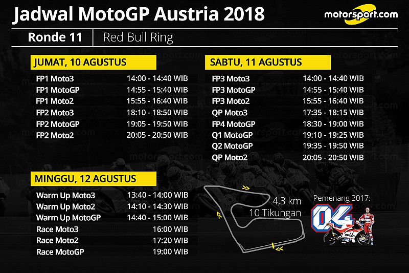 Jadwal lengkap MotoGP Austria 2018