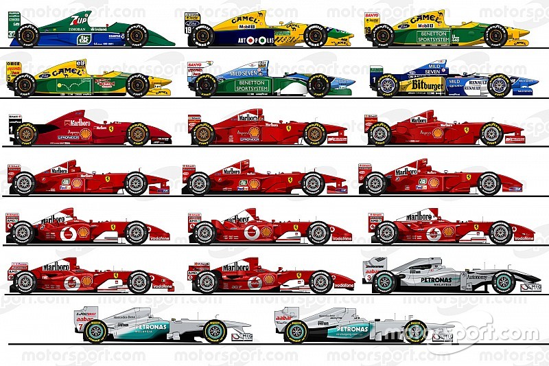 GALERI: Ilustrasi semua mobil Formula 1 Michael Schumacher