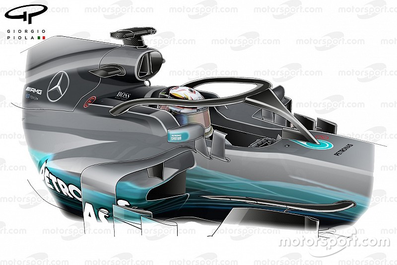Tech analyse: Veranderingen voor het F1-seizoen 2018 verklaard