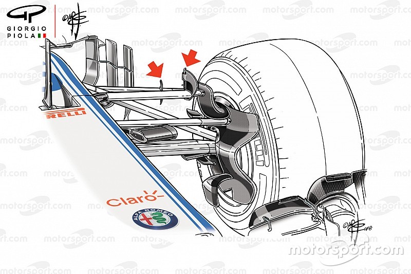 Teknik analiz: Sauber'in zekice hazırlanan süspansiyon kanatçıkları