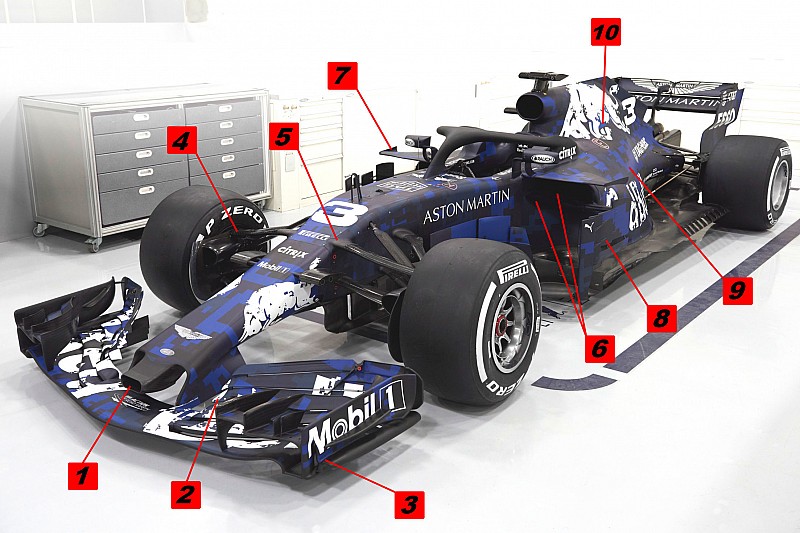Análisis técnico: 10 cambios notables del Red Bull RB14