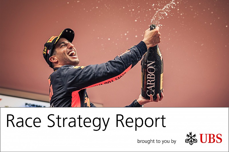 Report strategie: ecco perché i rivali di Ricciardo hanno giocato sul sicuro