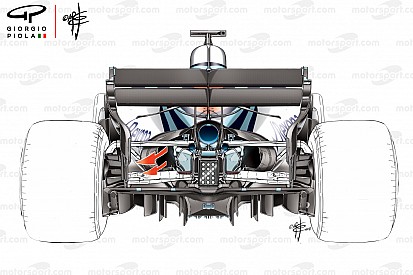 Williams-Kühllösung in Bahrain: Experte zweifelt an Nutzen