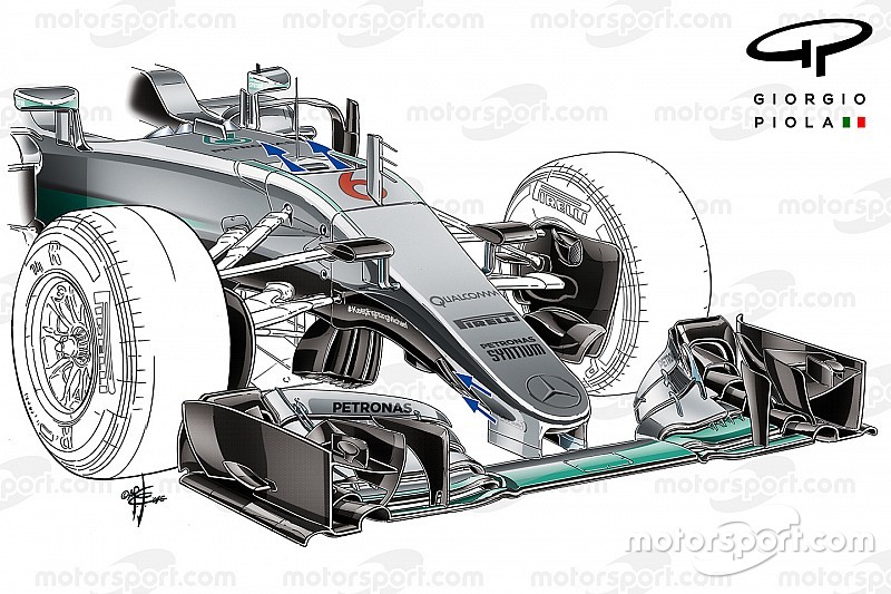 F1技术分析: 梅赛德斯如何将“S-气道”研发带入新境界