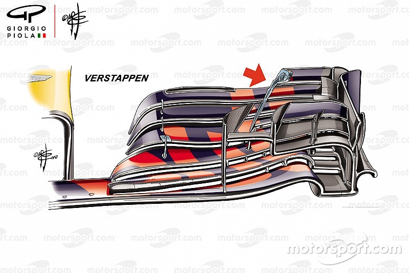 Analisi Red Bull: ecco perché a Silverstone sono state provate due ali molto scariche