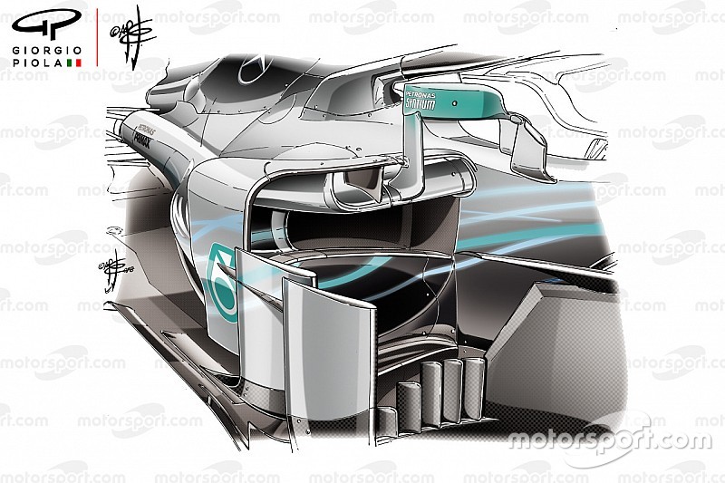 Mercedes mirrors comply to