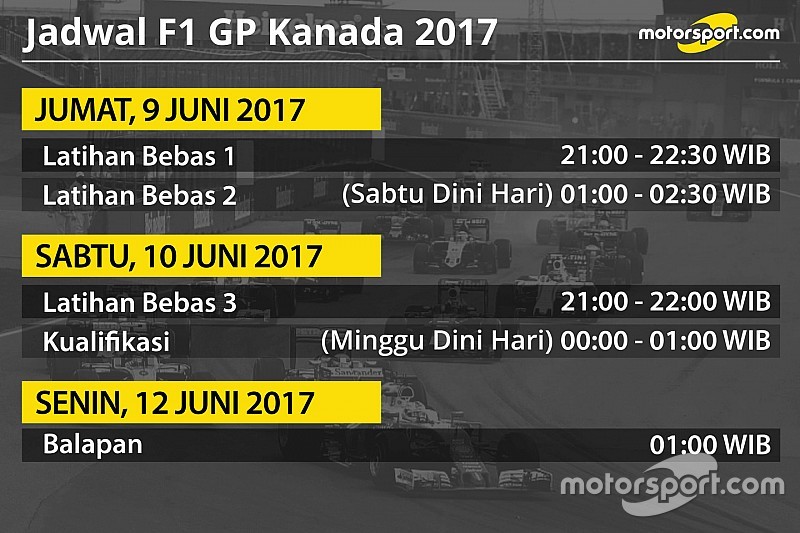 Jadwal lengkap F1 GP Kanada 2017