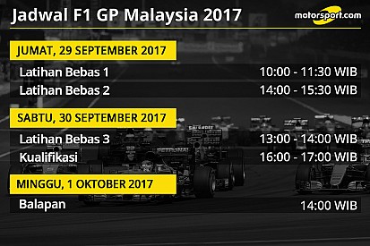 Jadwal lengkap F1 GP Malaysia 2017