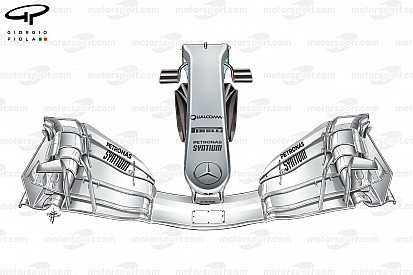 Analisis Teknis: Bentuk hidung baru Mercedes yang radikal