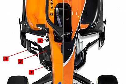 Teknik analiz: McLaren MCL33