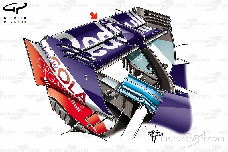 The innovation that has helped Toro Rosso’s top speed