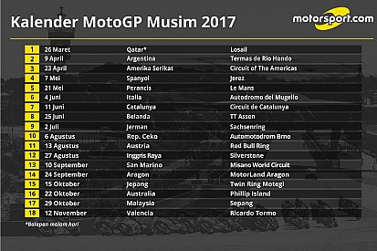 Jadwal resmi kalender MotoGP 2017