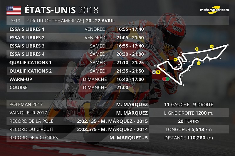Le programme du Grand Prix des Amériques