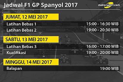 Jadwal lengkap F1 GP Spanyol 2017