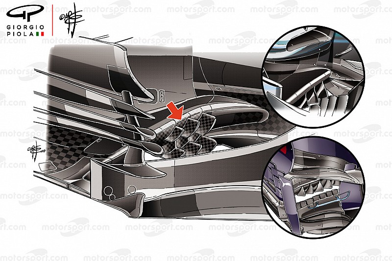 Können diese Upgrades die Saison von Haas retten?