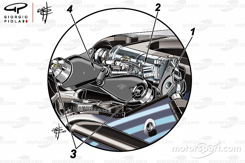 Los secretos detrás de la suspensión delantera de Mercedes