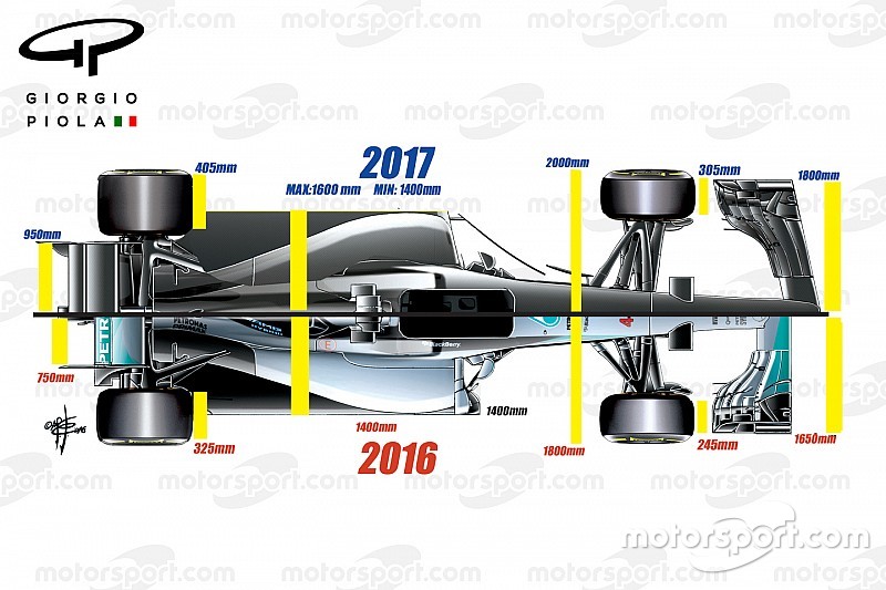Entscheidung über das Formel-1-Reglement für 2017 vertagt