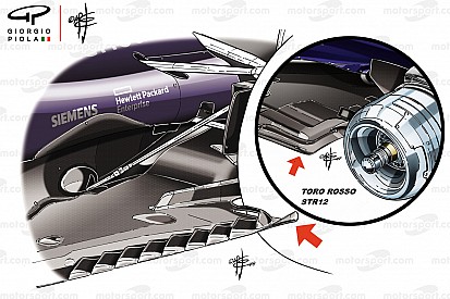Технічний аналіз: важливе оновлення днища машини Ф1 Red Bull