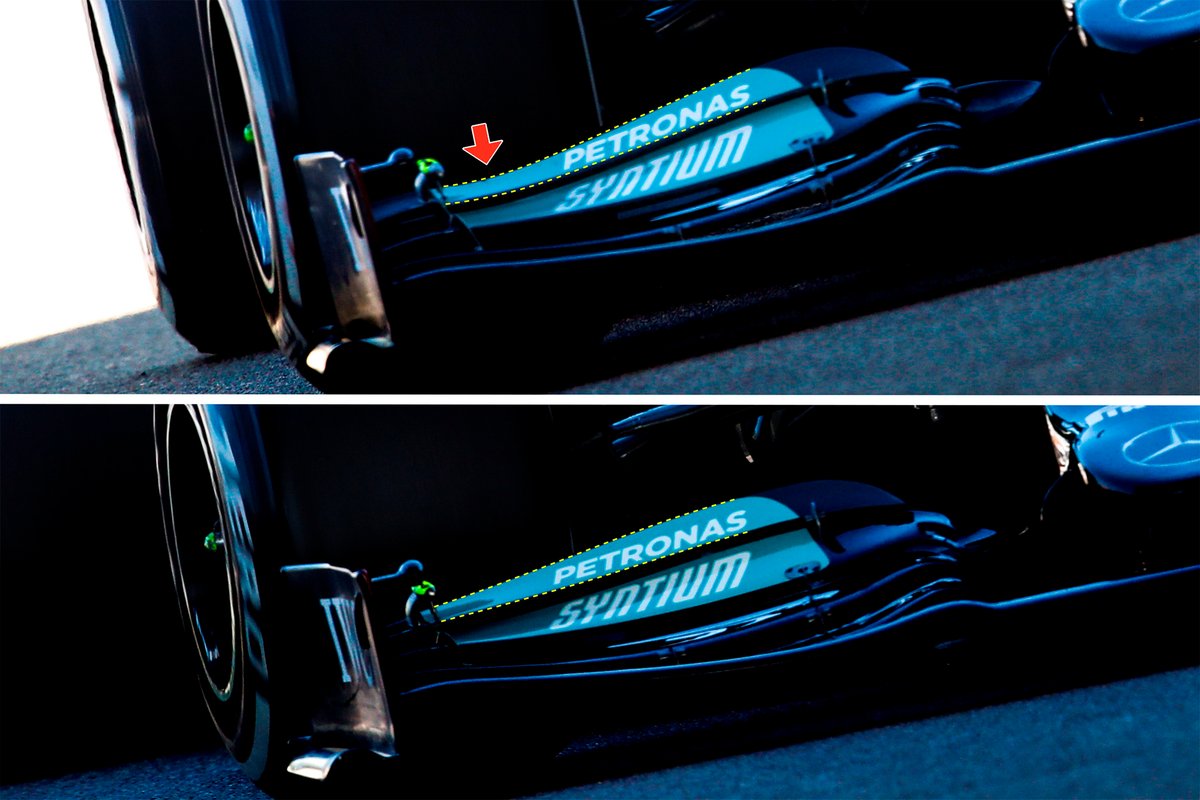Comparación de alerón delantero en el Mercedes W12.