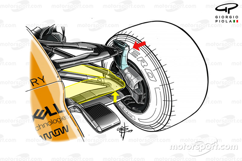 McLaren MCL34: dettaglio della sospensione anteriore e quanto è stato sollevato il triangolo sulla MC35