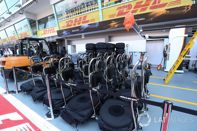 Tyre warmers