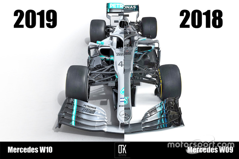 Mercedes W10 vs W09