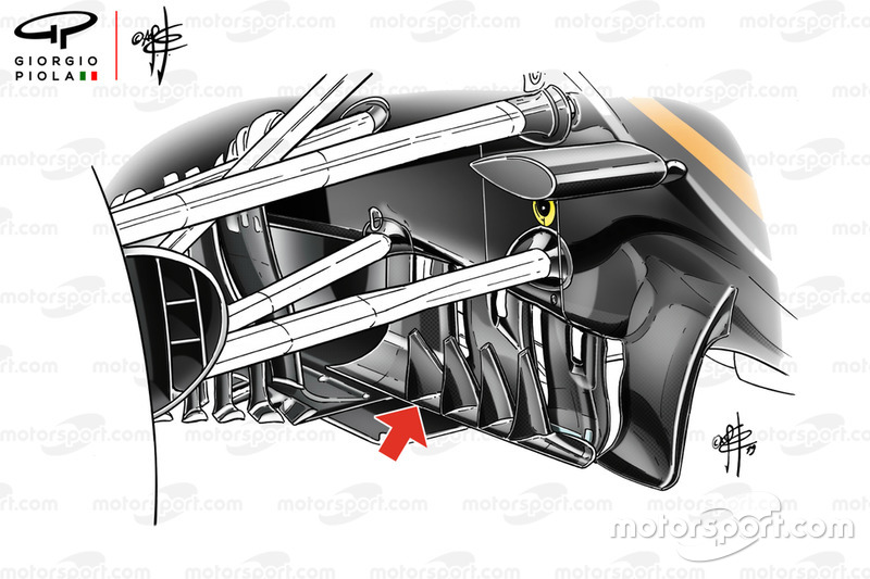 Детали передней части Haas VF-19