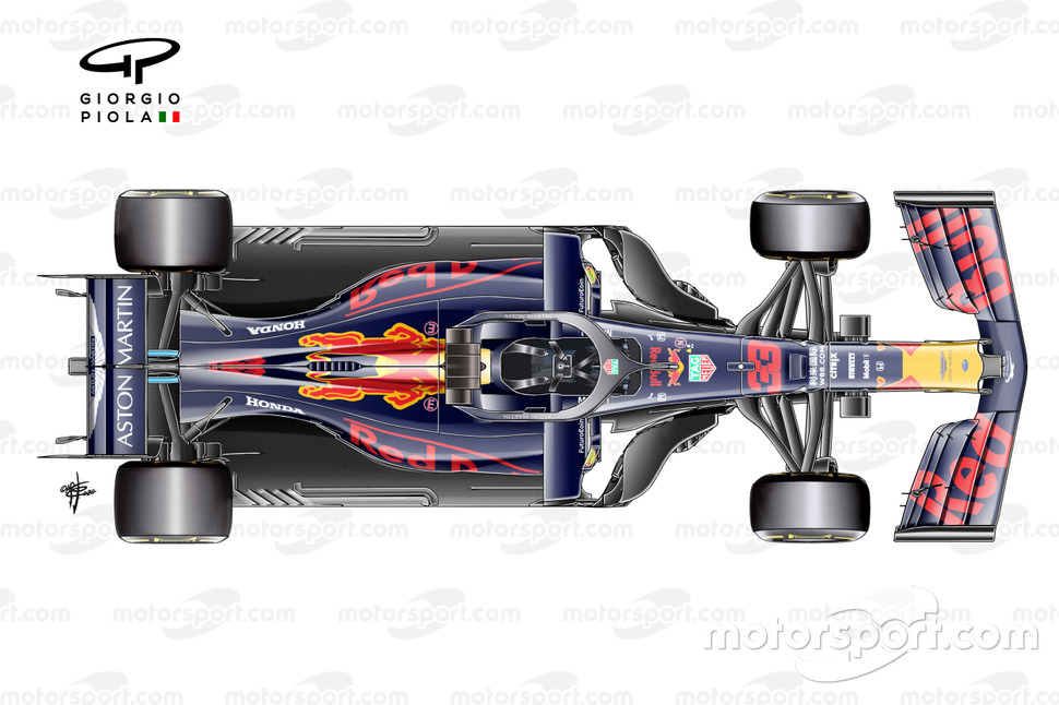 Red Bull RB15