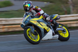 Чиж Андрій, The Riders RT