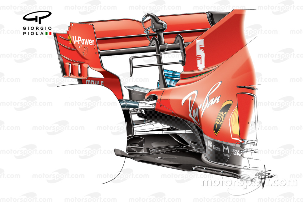 Ferrari SF1000 taban detay