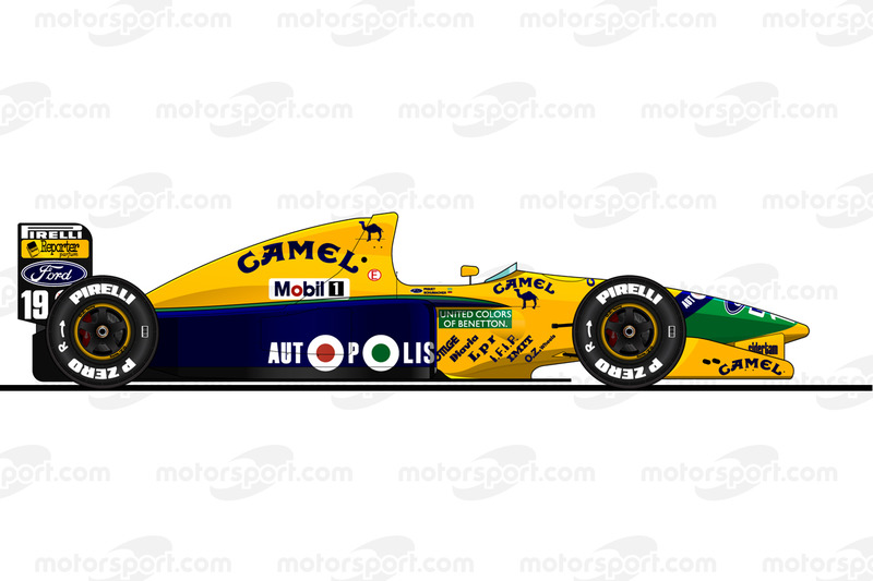 1991: Benetton B191