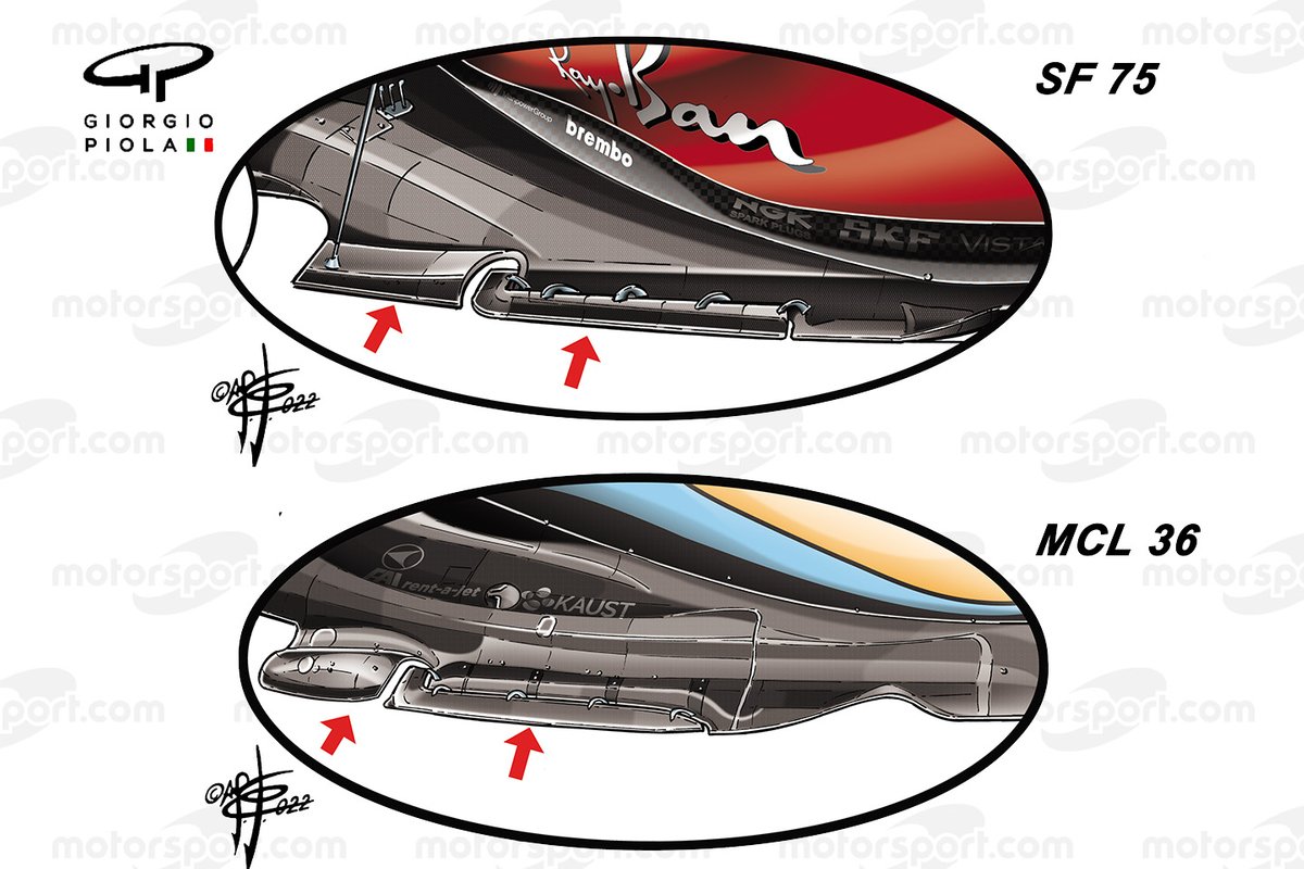 De vloeren van de Ferrari F1-75 en de McLaren MCL36