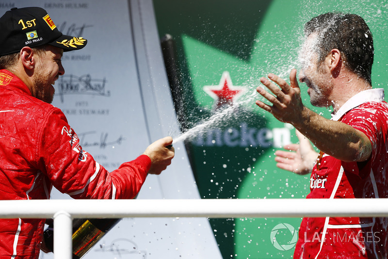 Себастьян Феттель, Ferrari