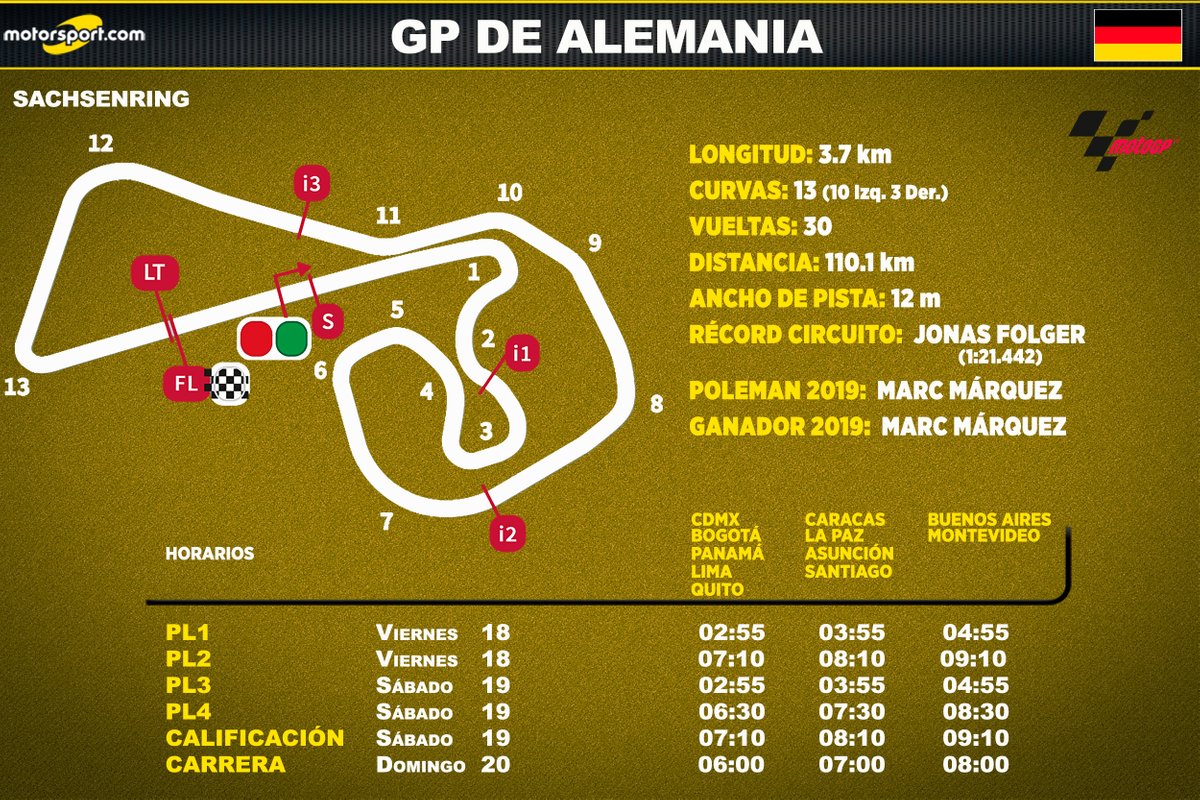 Horarios del GP de Alemania de MotoGP para Latinoamérica