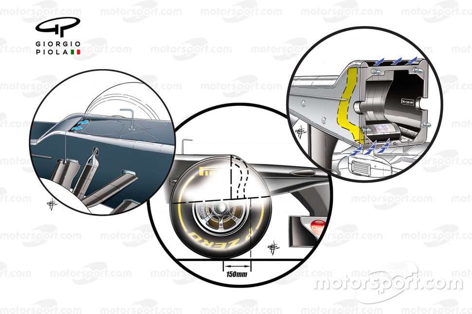 Conducto S del Sauber C31