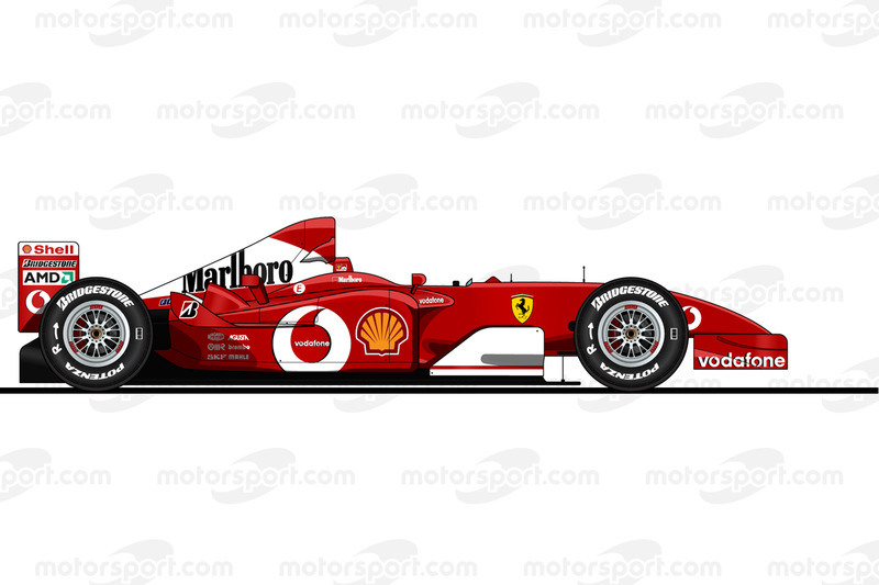 2002: Ferrari F2002