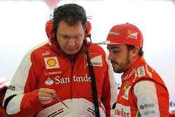 Николас Томбасис, главный конструктор Ferrari, Фернандо Алонсо, Ferrari