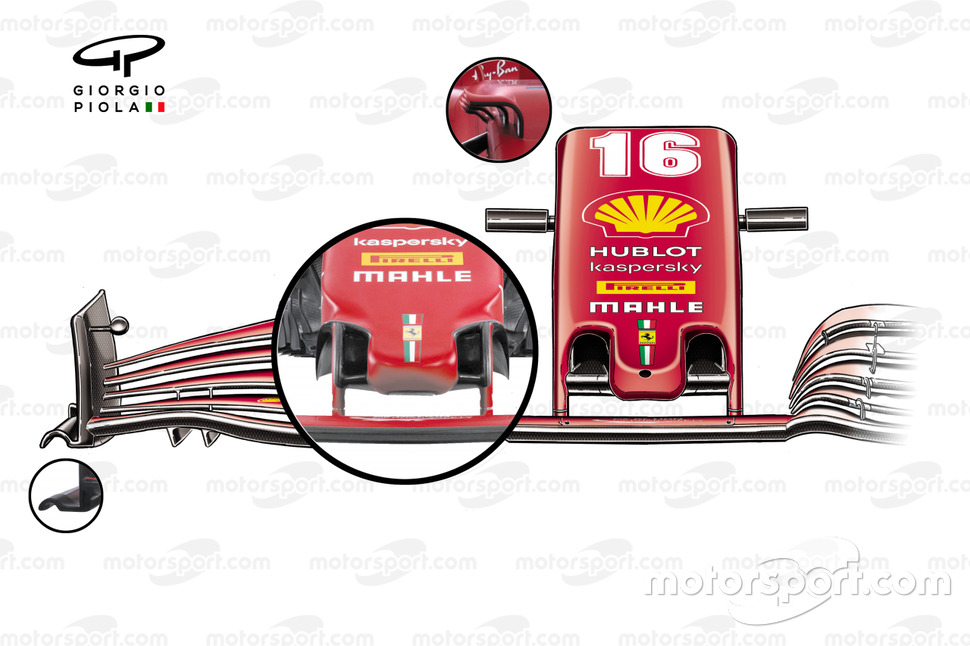 Ferrari SF21 ön kanat detay