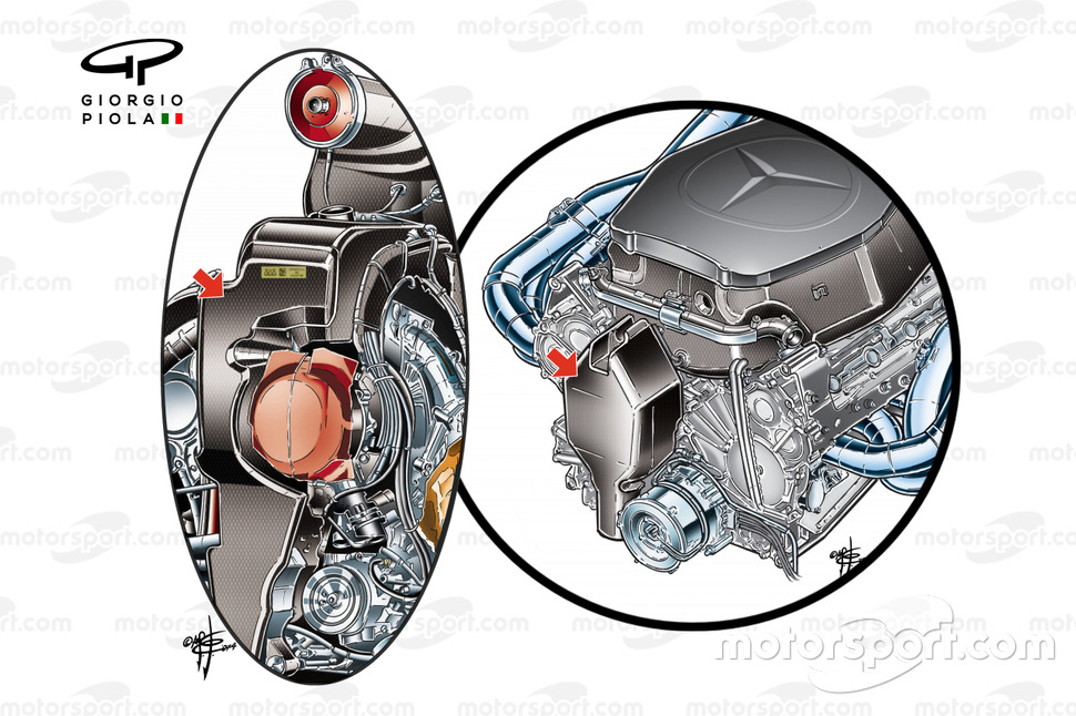 Comparación del tanque de combustible del Mercedes V6 contra el V8.