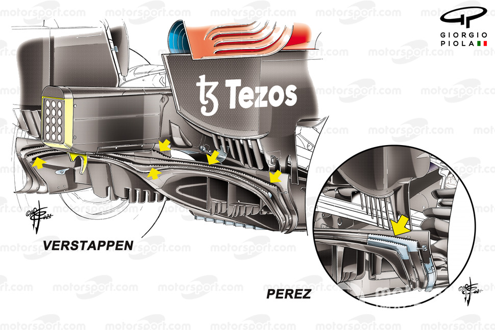 Варианты диффузора Red Bull RB16B