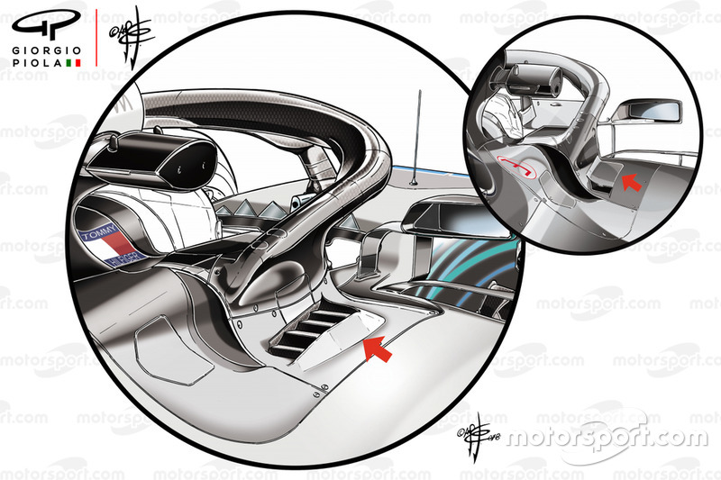 Mercedes W09 cockpit koeling, vergelijking