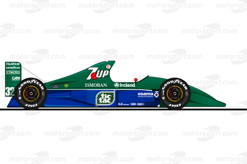 1991: Jordan 191