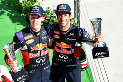 Данііл Квят і Даніель Ріккардо, Red Bull