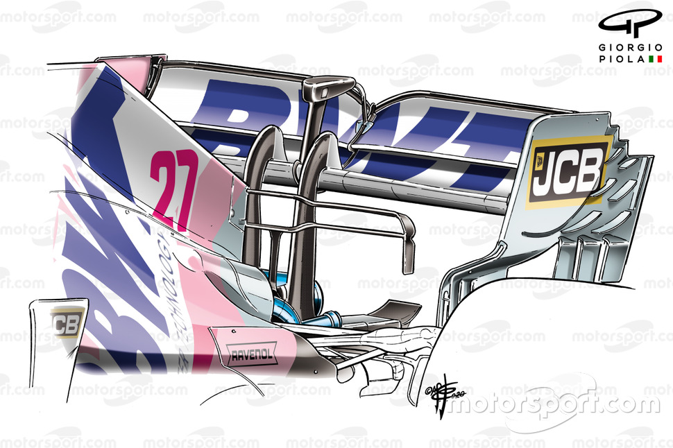 Racing Point RP20 rear wing detail British GP