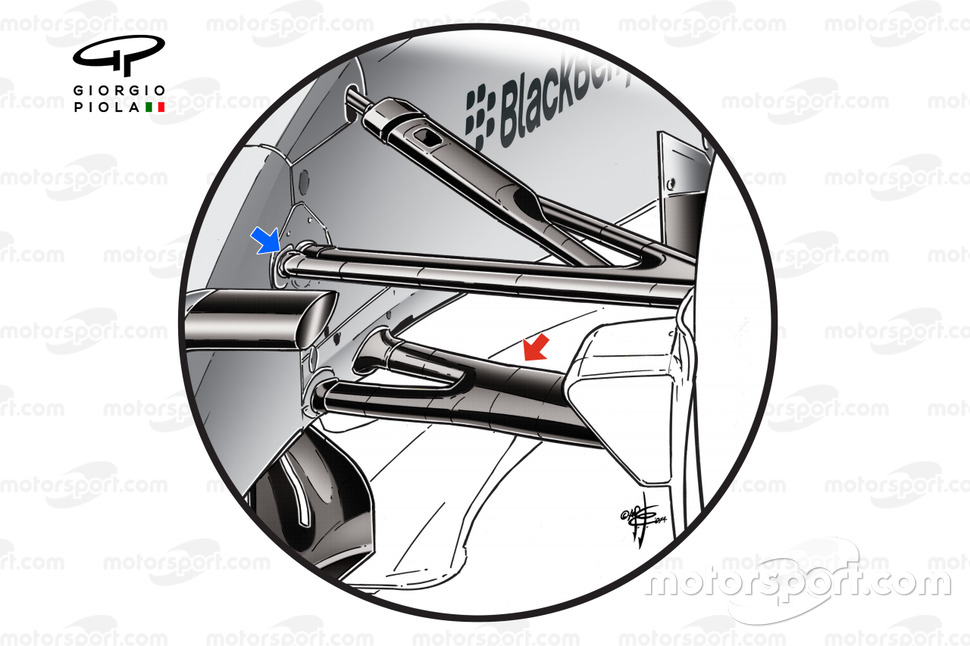 Mercedes W05 ön süspansiyon detay
