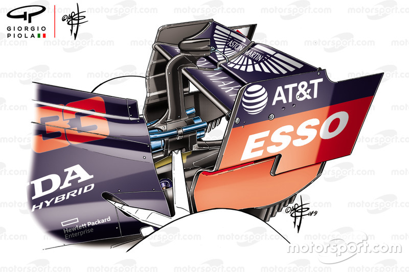 Red Bull Racing RB15, dettaglio dell'ala posteriore con il flap mobile molto grande