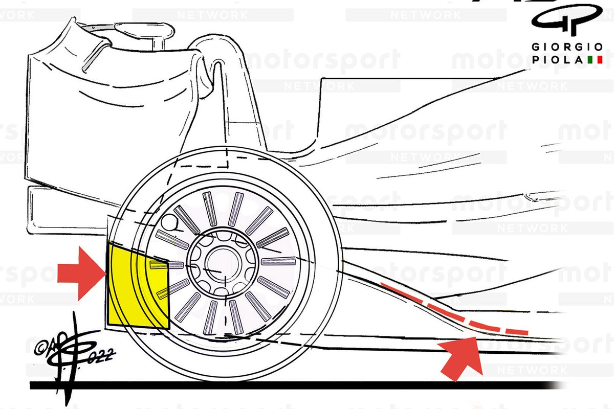 F1 2023: el codo del extractor se elevará y se permitirá una mampara vertical en el difusor