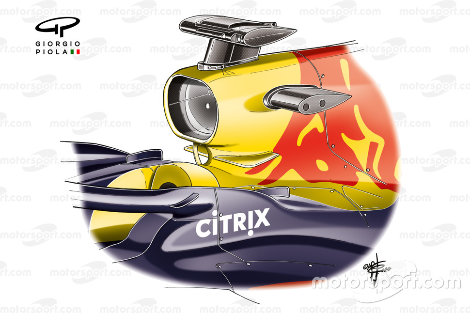 Ailettes sur le Halo de la Red Bull RB16