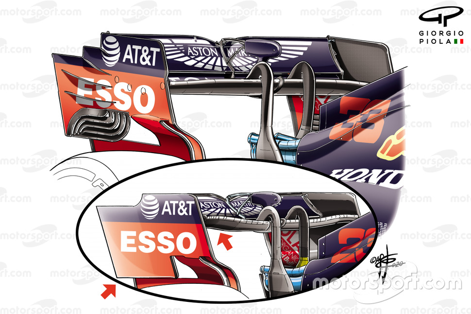 Comparación del alerón trasero del Red Bull Racing RB16